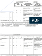 Risk Assessments 