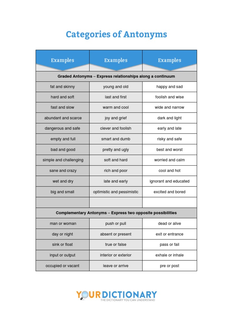 Examples of antonyms