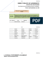 Electronics Merit List