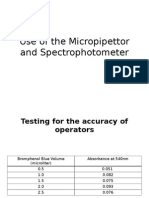 Use of The Micropipettor and Spectrophotometer