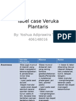 Tabel Perbandingan & Foto Case Veruka Plantaris