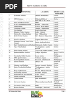 List of Stadiums in INDIA