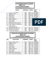 Contoh Soalan Oral Spm - Surasmi S