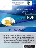 Microbiologia de La Leche