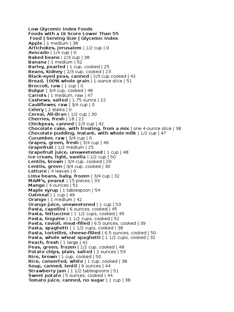 Low Glycemic Index Foods Pasta Glycemic Index