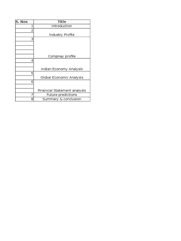 BIBF Project Format | PDF | Accounting | Business