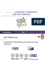 Unit 2. Powercenter Components and User Interface
