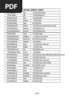 National Rating APR 2013 WS - BLANK | PDF | Board Games ...