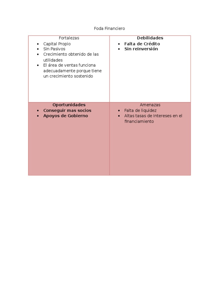 Análisis FODA Financiero Empresarial | PDF | Análisis FODA | Economias