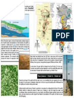 1.2 Input - Ogallala Aquifer