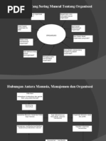 Download Pertanyaan Yang Sering Muncul Tentang Organisasi by Huda Choirul Anam SN28347017 doc pdf