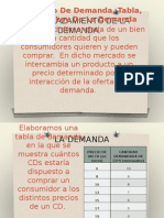 Microeconomia Oferta y Demanda.ppt