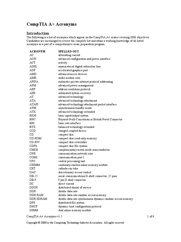 CompTIA A+ Certification Acronyms Computer Network
