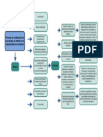 Proceso de Notificación de Los Eventos de Interés en La Salud Pública en Colombia