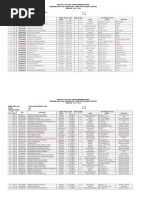 Download DATA SISWA 2015-2016xls by Ali Mustofa SN283490777 doc pdf