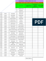 Practical & Viva Marks Sheet For The Batch 295962, Location-Hyderabad