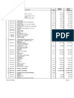 Price List Alat Laboratorium Tanah