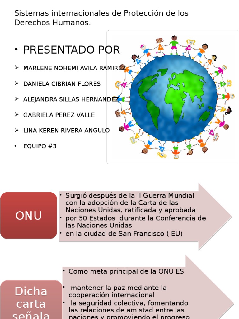 Sistemas Internacionales de Protección de Los Derechos Humanos | PDF ...