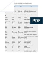 IRREGULER VERB (Kata Kerja Tidak Beraturan) : Infinitive (Verb 1) Verb 2 Verb 3 Arti