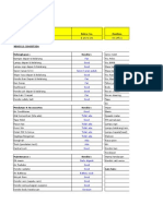 Data Kendaraan AUG 2015