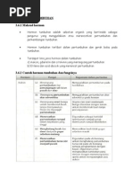 Folio Bio Tingkatan 5 Hormon Tumbuhan (Part 1)