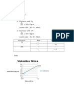 Data Pengamatan farmasi fisika