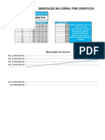 Marcação A Mercado