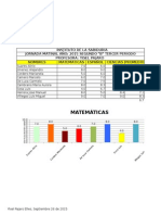 Excel Yisel