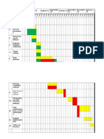 Gantt Chart siz sigma