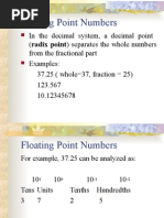 Floating Point Number