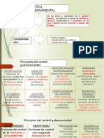 Control Gobernamental