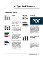 Chart Types Quick Reference