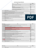 Download Evaluasi PKM 2015 by MuifAha SN283546239 doc pdf
