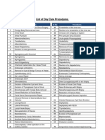 Day Care Procedure List PDF