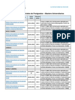 Precios Masters Universitarios Unir PDF