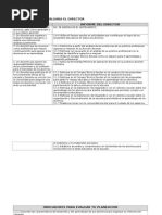 Indicadores Que Se Evaluaran