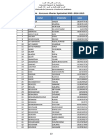 Master Mgs 20142015