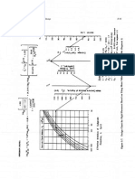 Graficos Para Pav Rígido (AASHTO 93)