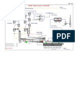 Binani Cement kiln process diagram analysis