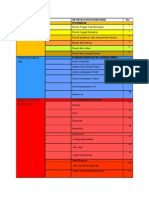 Warna Land Use Kode Zonasi TR