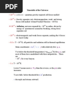 Timetable of The Universe: P, N P, N