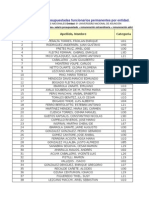 Salarios-UNA-2015 Presupuesto Contralor - G R