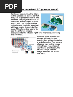 How Do Polarised 3D Glasses Work