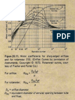 flow meter charts and assignments on flow meters.pdf