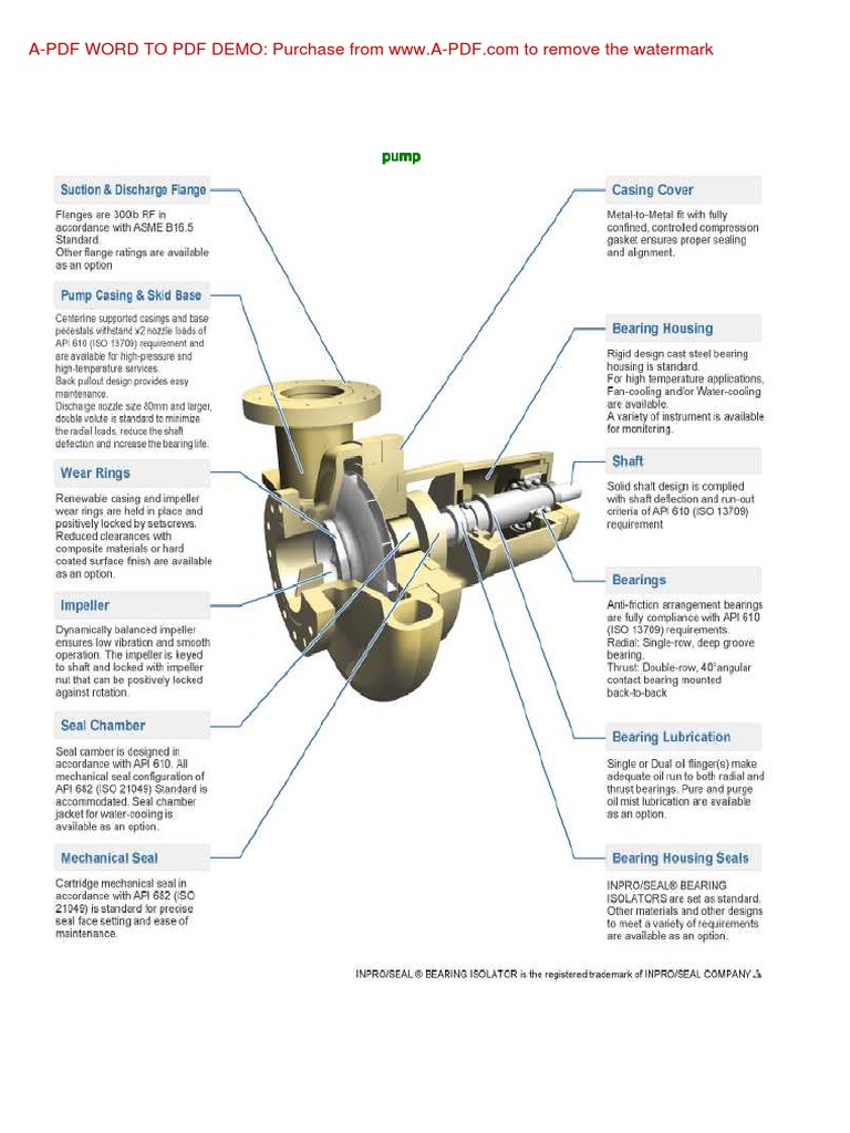 0 Pump PDF | PDF
