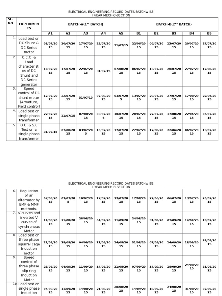 Electrical Engineering Record Dates Batchwise Ii-Year Mech-B-Section ...