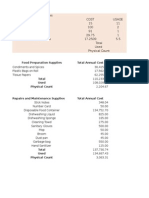 Support for Financial Study Rice in Roll