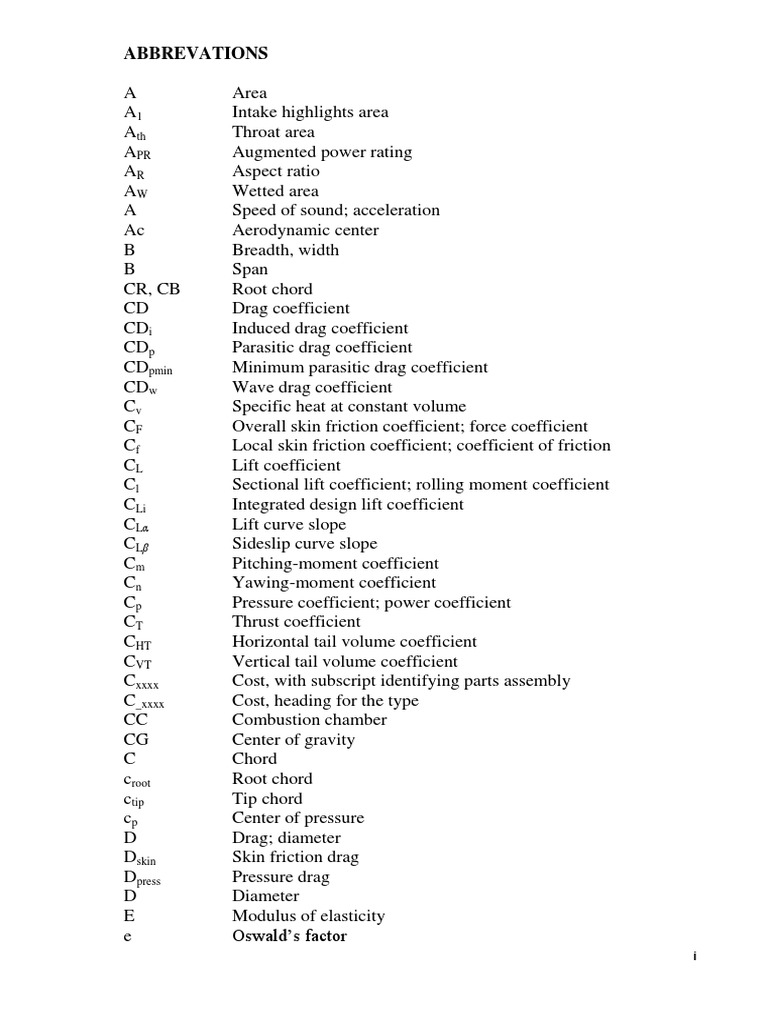 Abbrevations: 1 TH PR R W | PDF | Drag (Physics) | Velocity