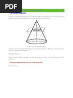 Download Irisan Dua Lingkaran by ReadyMufidatunNimah SN283592866 doc pdf