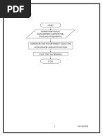 Digital Signal Processing Lab Manual